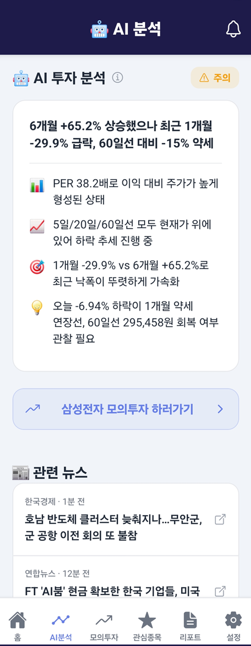 LeapNova AI 분석 화면 — 레벨별 종목 해석