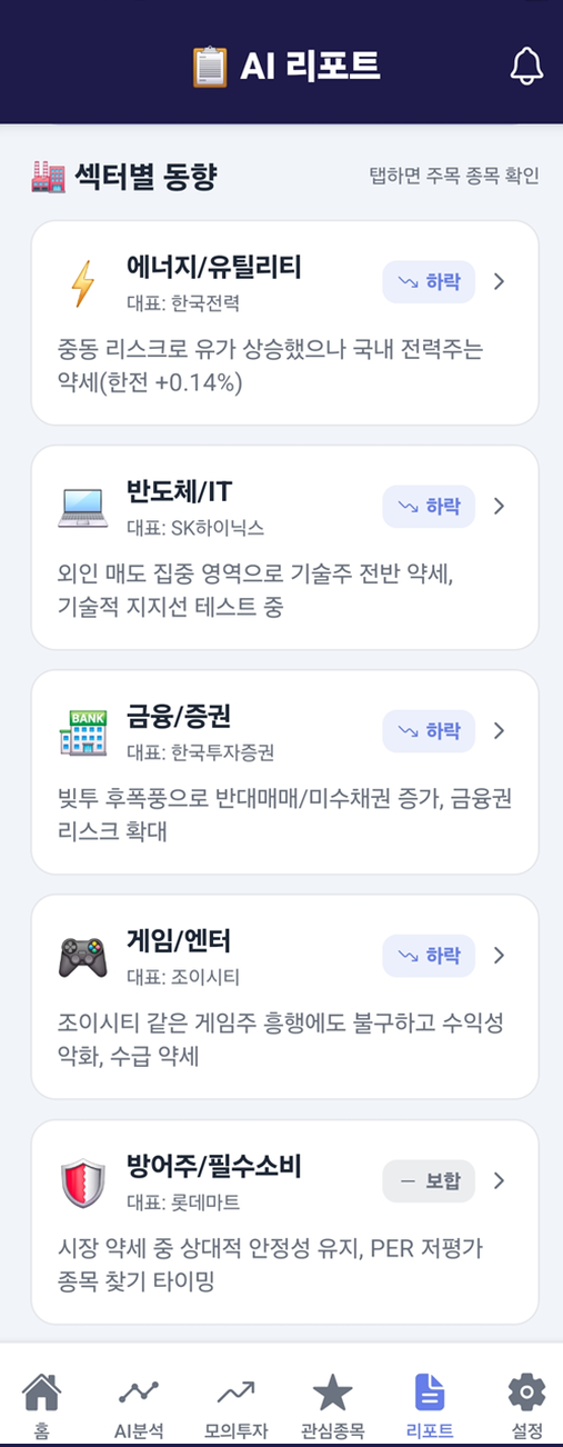 LeapNova AI 리포트 화면 — 섹터별 동향