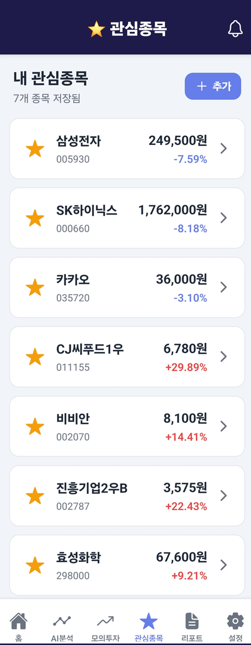 LeapNova 관심종목 화면